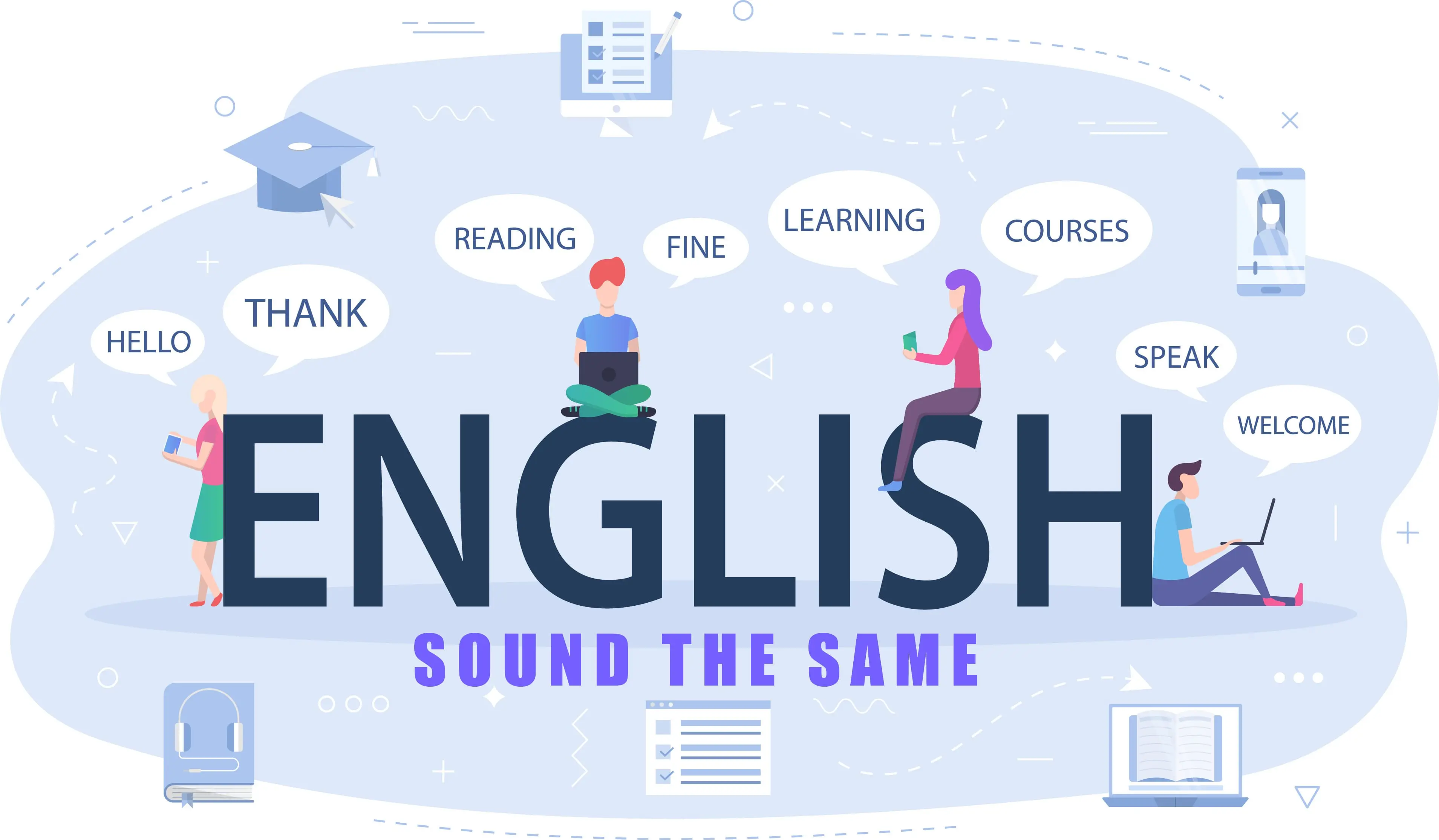 English Words that Sound the same